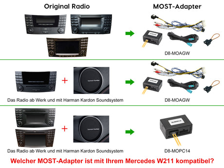 Autoradio Android 9″ Plug & Play Dynavin D9-W211 Premium pour Mercedes-Benz E-Klasse (W211) 2002-2009