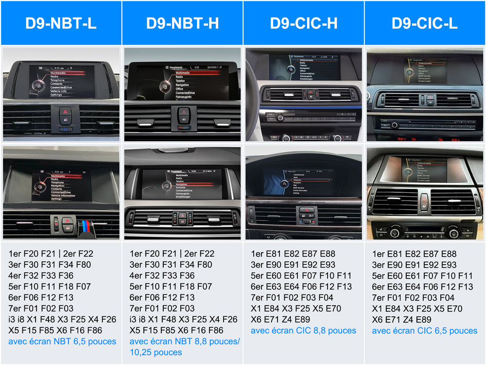 Interface Android Dynavin D9-NBT-H Ultra pour BMW NBT (CarPlay & Android Auto)