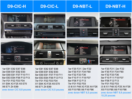Interface Android Dynavin D9-CIC-L Ultra pour BMW – CarPlay & Android Auto