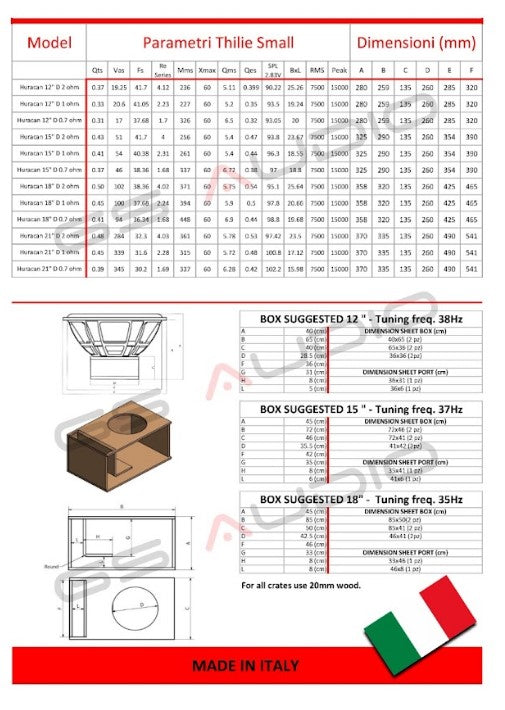 Subwoofer GS Audio Huracan 15000 D0.7 OHM