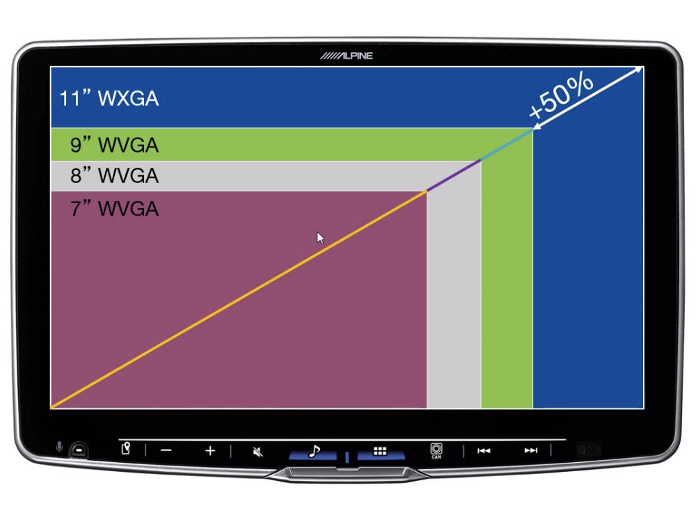 Autoradio Pour Fiat Ducato 3, Citroën Jumper 2 et Peugeot Boxer 2 | ILX-F115DU - Sound Auto Concept