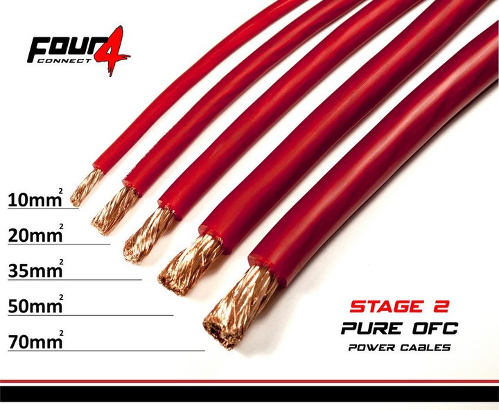 Cable alimentation 20mm² rouge Stage 2 OFC - Sound Auto Concept