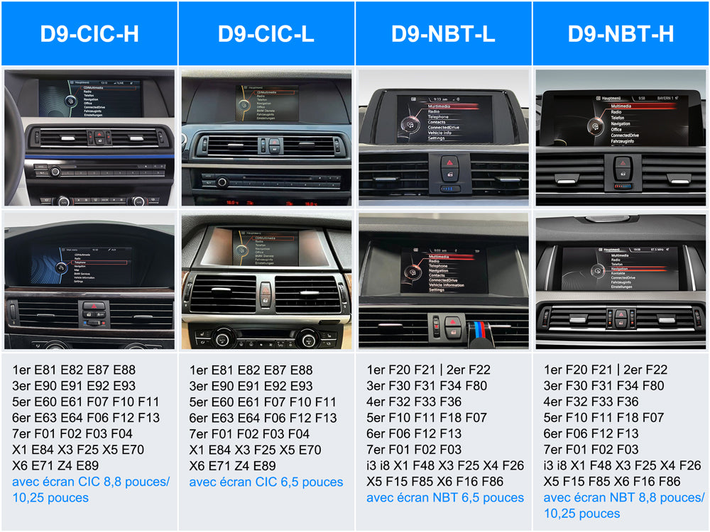 Interface Android Dynavin D9-CIC-H Ultra pour BMW CIC – Apple CarPlay & Android Auto