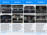 Interface Android Dynavin D9-CIC-H Ultra pour BMW CIC – Apple CarPlay & Android Auto