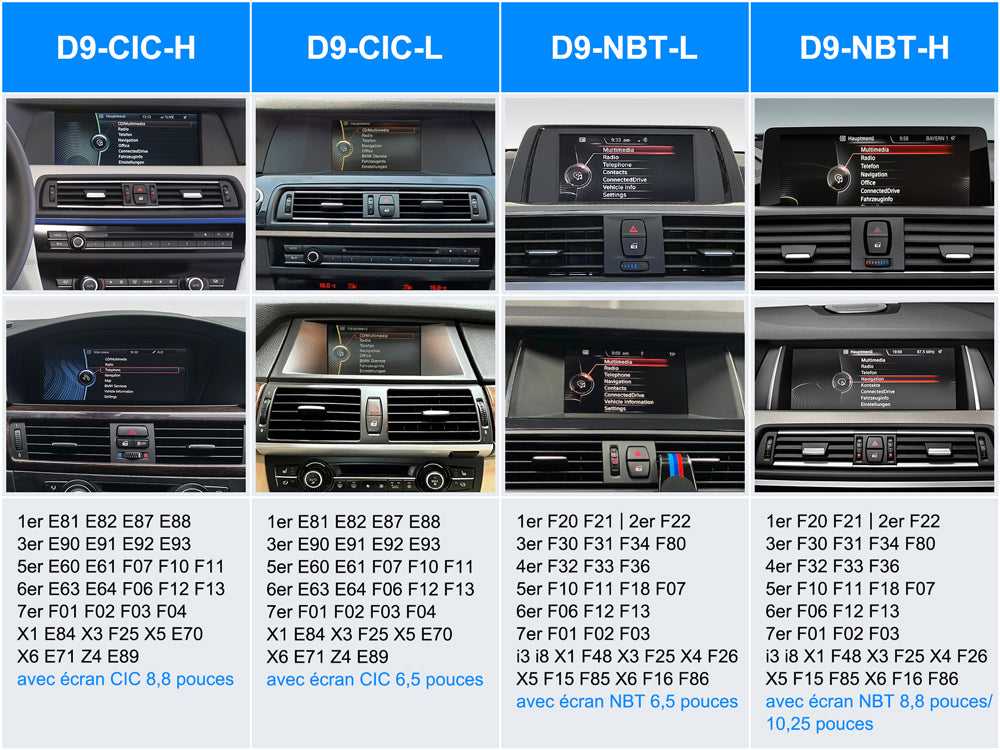 Interface Android Dynavin D9-CIC-L Ultra pour BMW – CarPlay & Android Auto