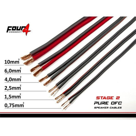 Bobine cable Haut-parleur 2x1.5mm² Stage 2 (100% cuivre,30 mètres) - Sound Auto Concept