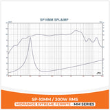 bas medium SP 10MM