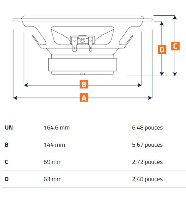 UNO K 165 exploded view kit 