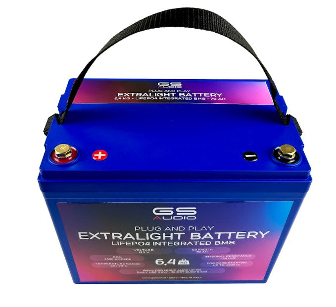 70Ah LifePo4 M8 Battery