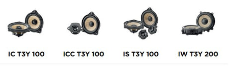 Pack Complet Haut-Parleurs Tesla Model 3 (2018-2023) –  ACOUSTIC  10.0