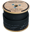 Câble d'alimentation OFC 20 mm² – noir GZPC 20B-OFC - Sound Auto Concept