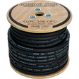 Câble d'alimentation OFC 35 mm² – noir GZPC 35B-OFC - Sound Auto Concept