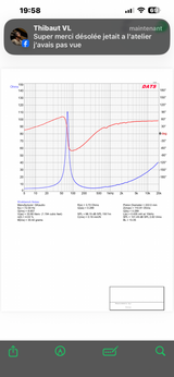 Medium  GK Audio 10 SVOICE HYBRIDE - Sound Auto Concept