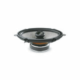 Kit coaxial 2 voies  570 AC