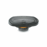 Kit coaxial 2 voies 690 AC
