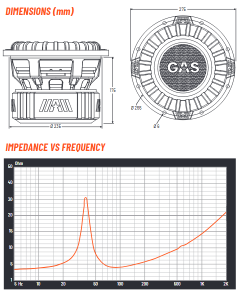 GAS MAX S2  10P  D1 - Sound Auto Concept