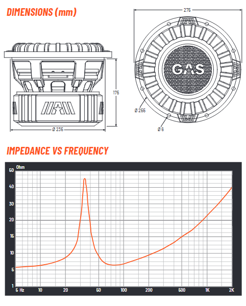 GAS MAX S2  10P  D2 - Sound Auto Concept