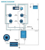 Auto-Connect HLCL34 - Sound Auto Concept