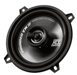 Coaxial TX250C