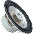 Coaxial GZRM 165X - Sound Auto Concept