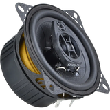 Coaxial GZIF 4.0 - Sound Auto Concept