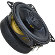 Coaxial GZRF 4.0SQ - Sound Auto Concept