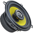 Haut-Parleurs GZTF 5.2X - Sound Auto Concept