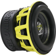 Subwoofer   GZHW 20XSPL-D1 - Sound Auto Concept