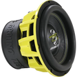 Subwoofer GZHW 25SPL-D2 - Sound Auto Concept