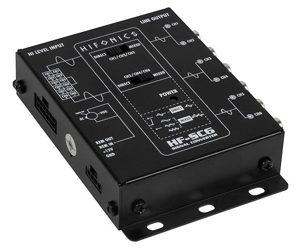 Convertisseur hp rca HF-SC6 - Sound Auto Concept