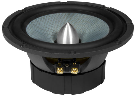 kit éclaté ZX6.2C - Sound Auto Concept