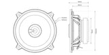 Coaxial TX250C