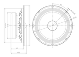 Médium RTX84 - Sound Auto Concept