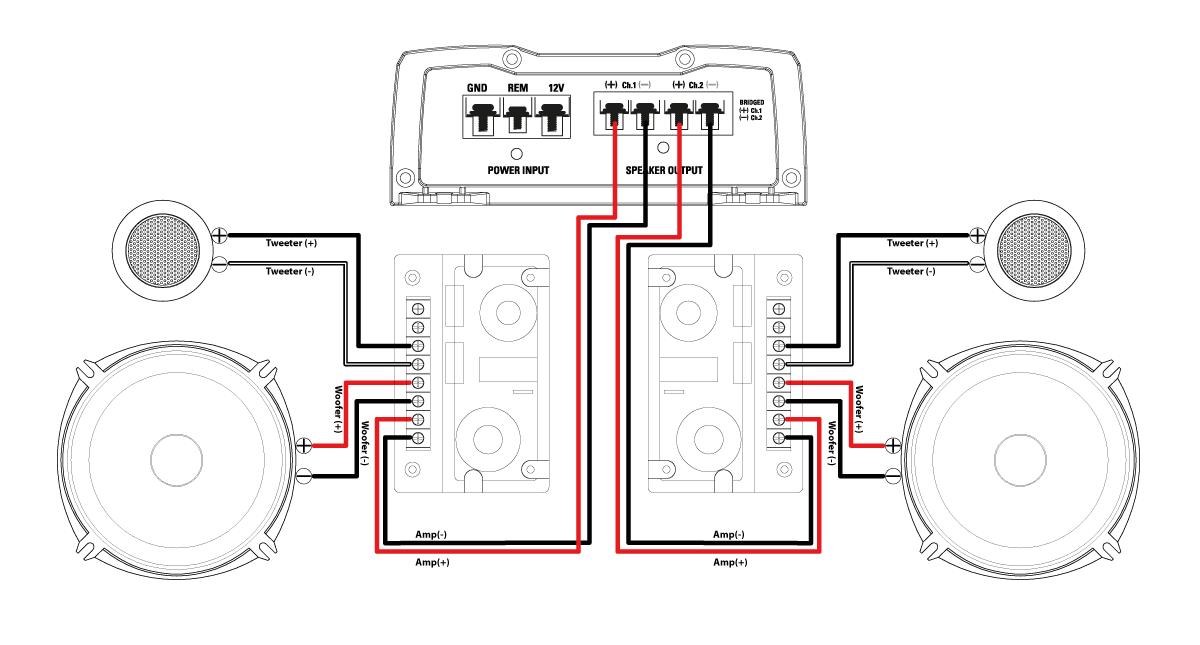 Kit 2 voies TX650S - Sound Auto Concept