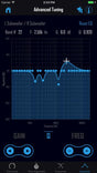 Dsp  DSR1  rockford fosgate - Sound Auto Concept