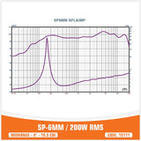 Bas Medium SP 6MN - Sound Auto Concept