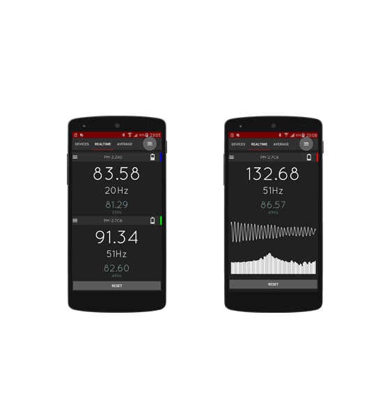 SSA Accuwave Pressure Monitor (APM-X) - Sound Auto Concept